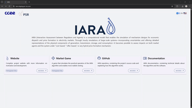 IARA Platform Screenshot